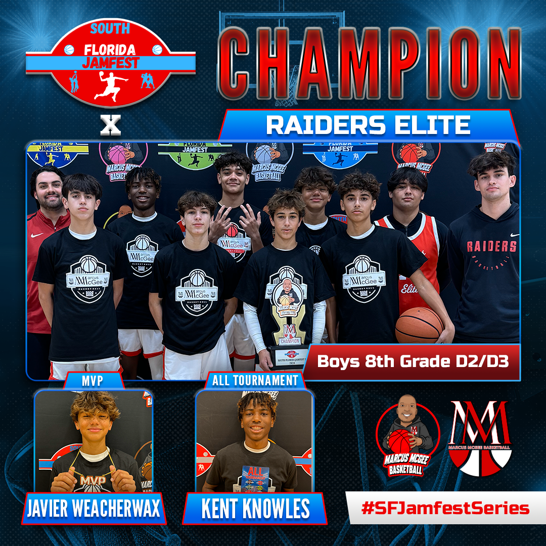 Championship - Champions - Raiders Elite 