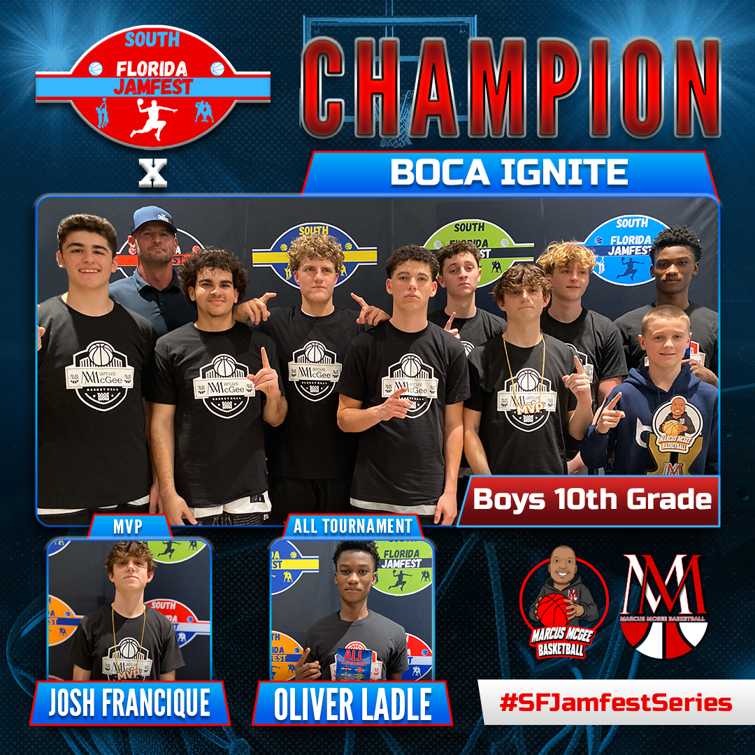 Championship - Champions - BOCA IGNITE 2026