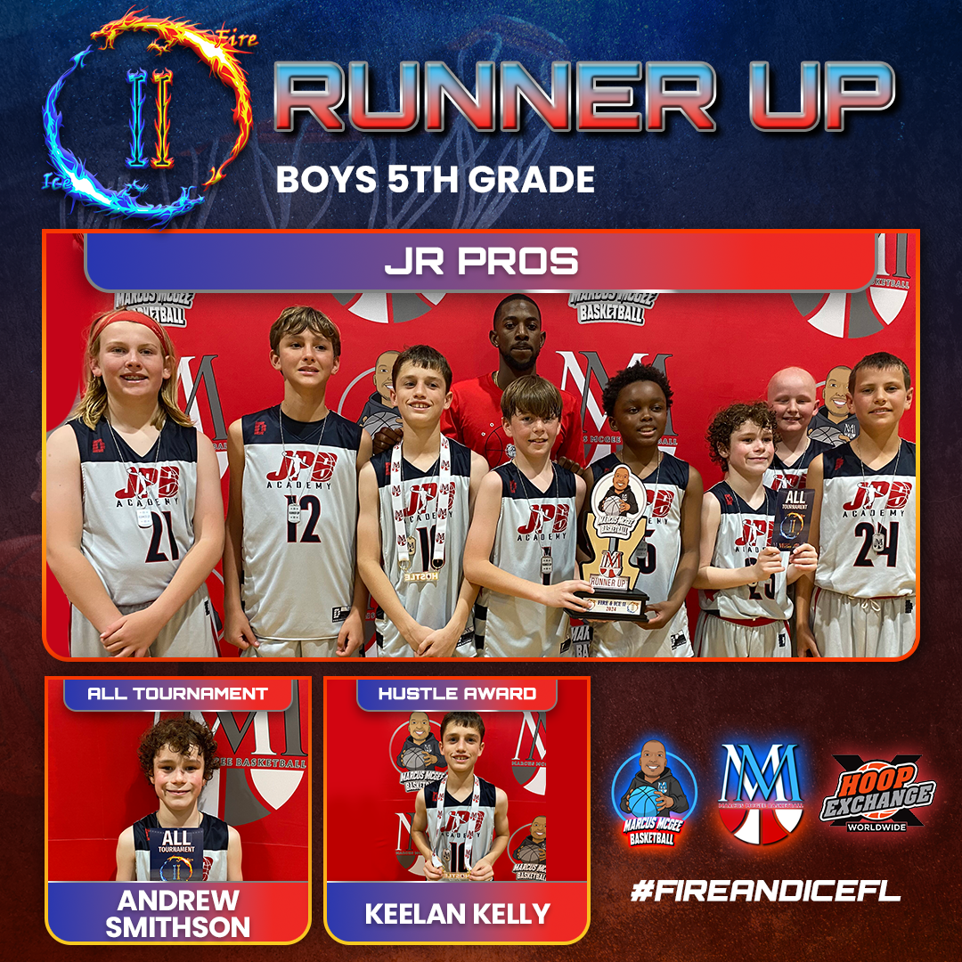 Championship - Runner Ups - Jr Pros 2031