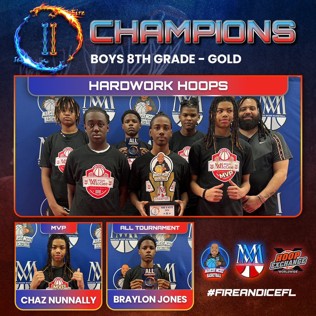 Championship - Gold - Champions - Hardwork hoops 2028