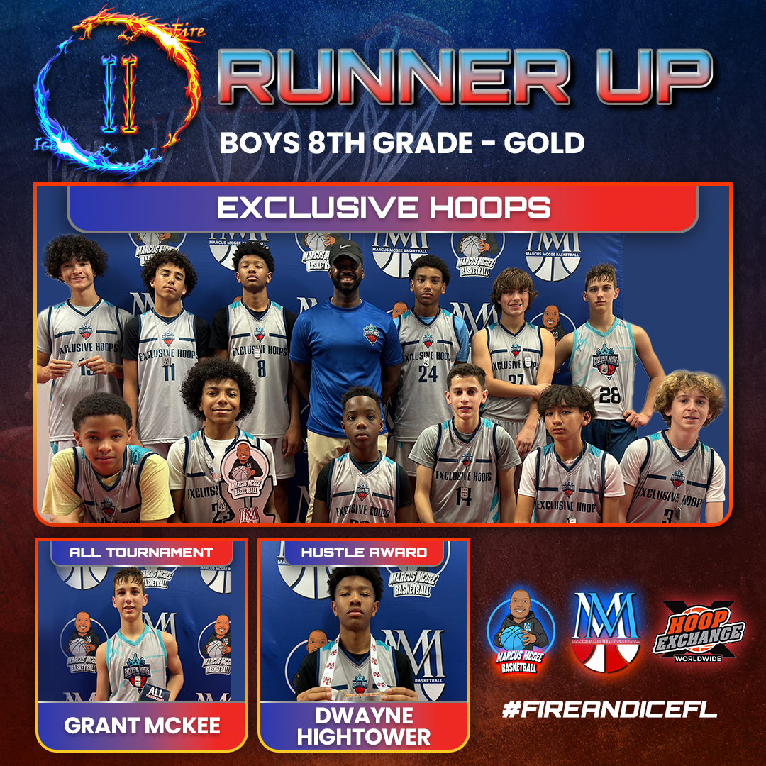 Championship - Gold - Runner Ups - Exclusive Hoops 8th Grade Gold