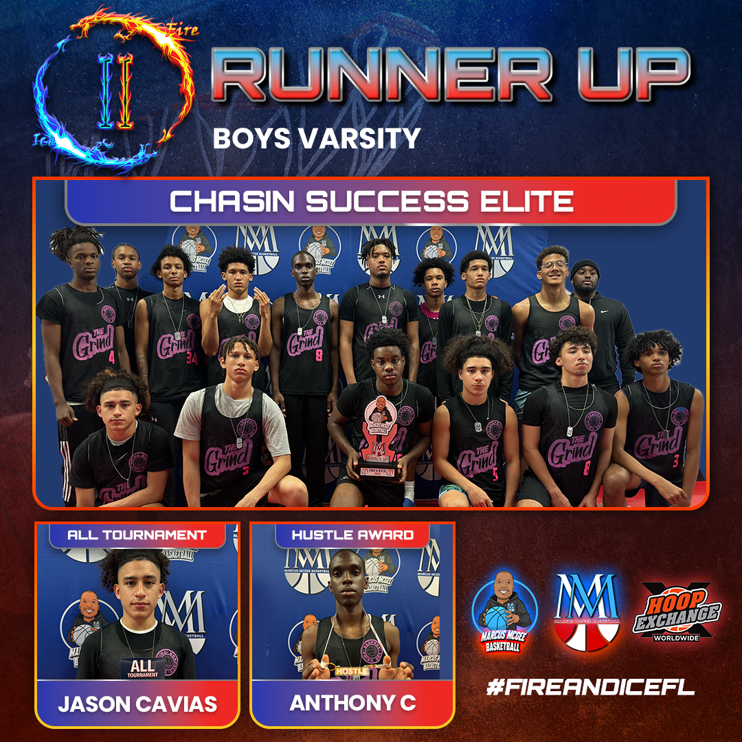 Championship - Runner Ups - Cse 