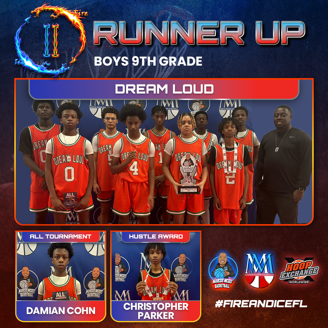 Championship - Runner Ups - DreamLoudHW9th