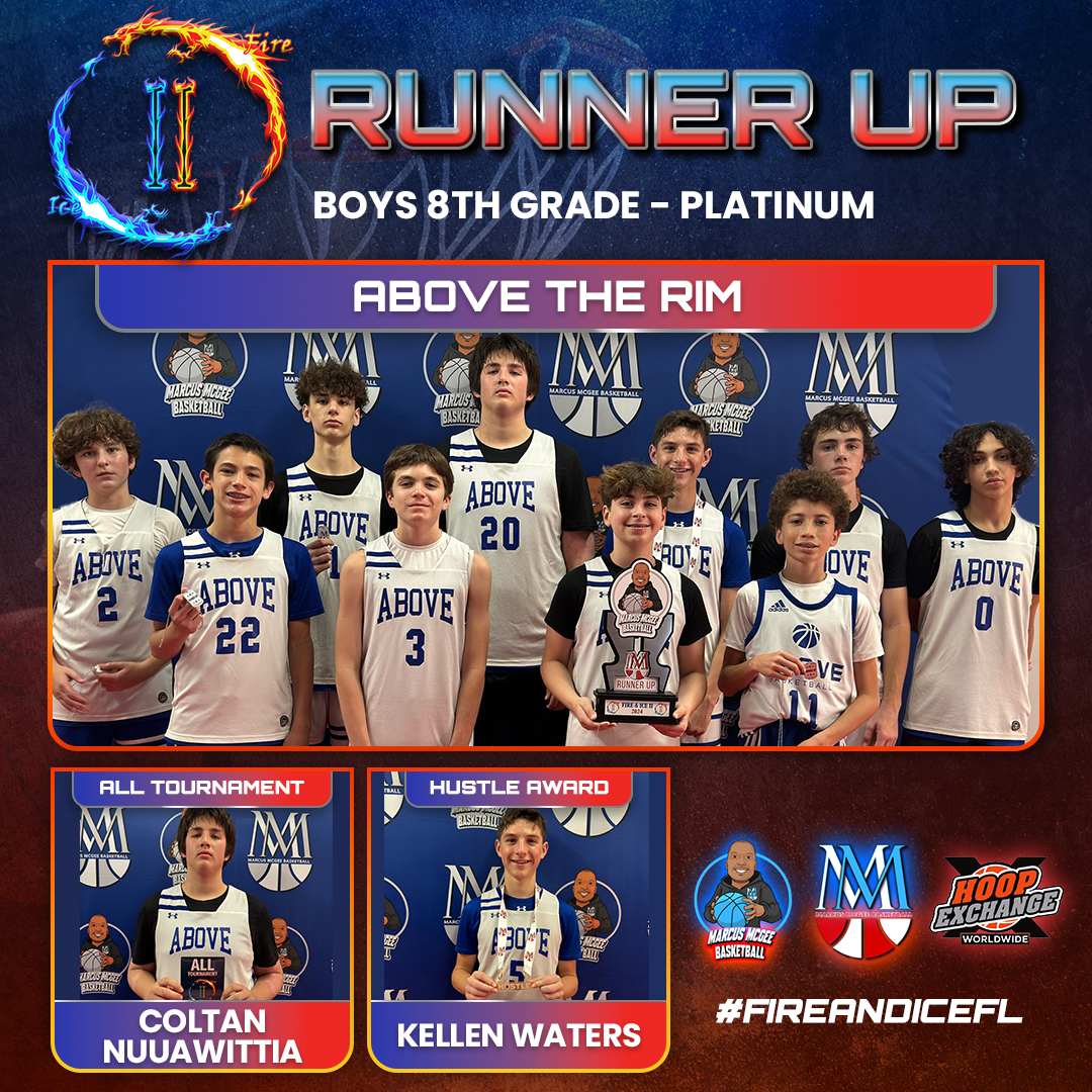 Championship - Platinum  - Runner Ups - Above The Rim 