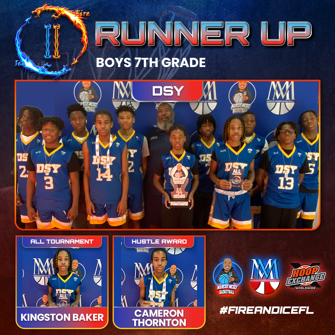 Championship - Runner Ups - DSY