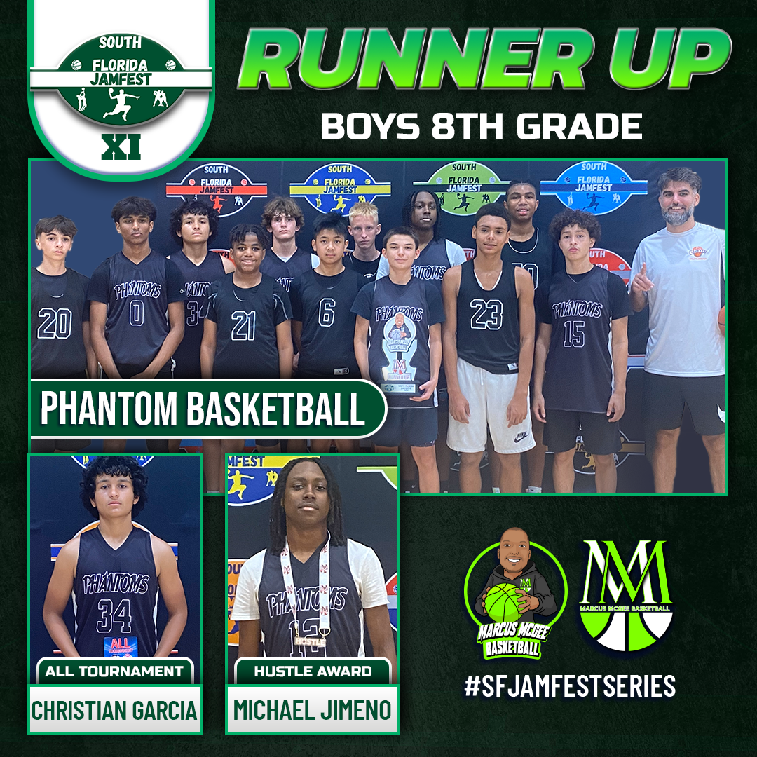 Championship - Runner Ups - Phantom Basketball (2028)