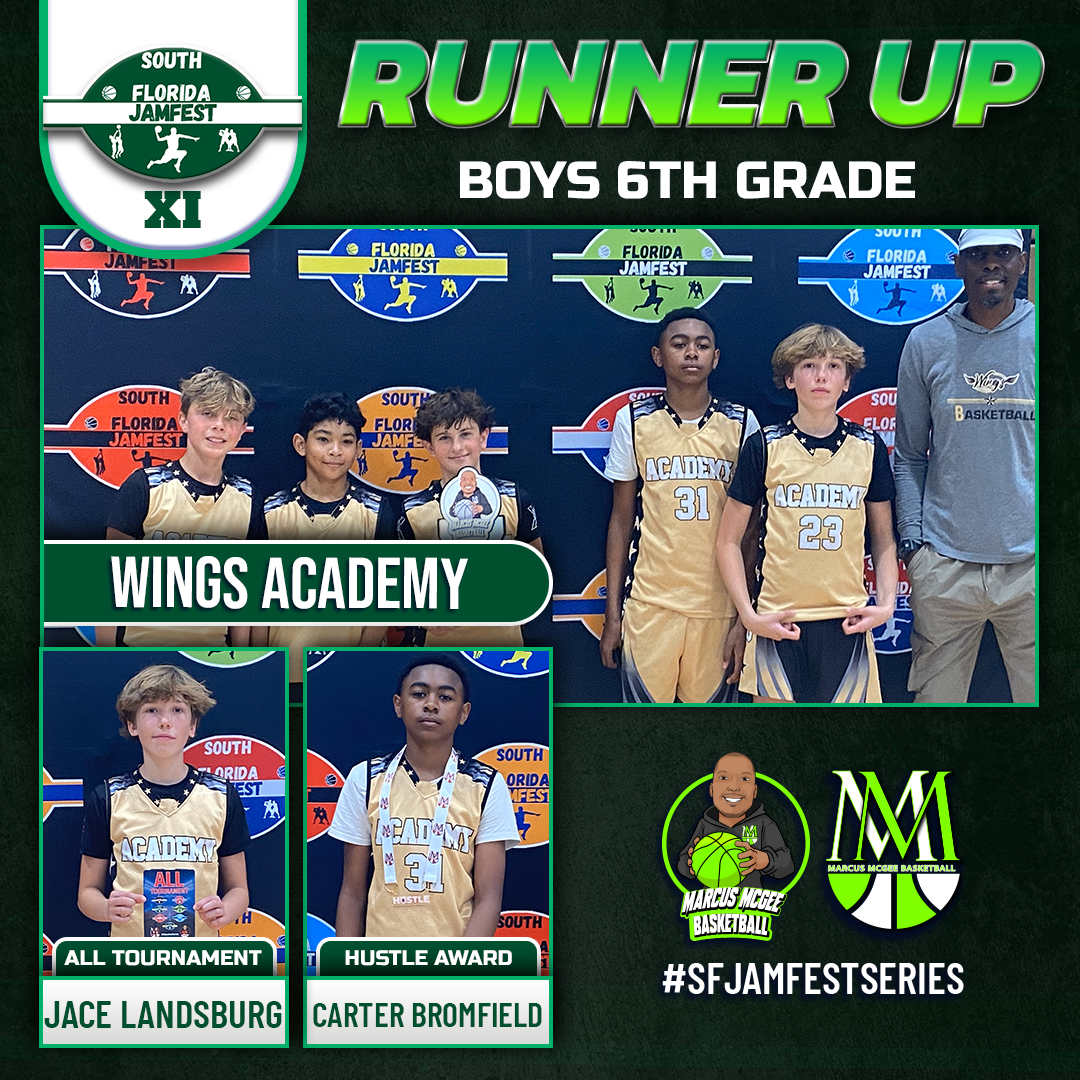 Championship - Runner Ups - Wings Academy