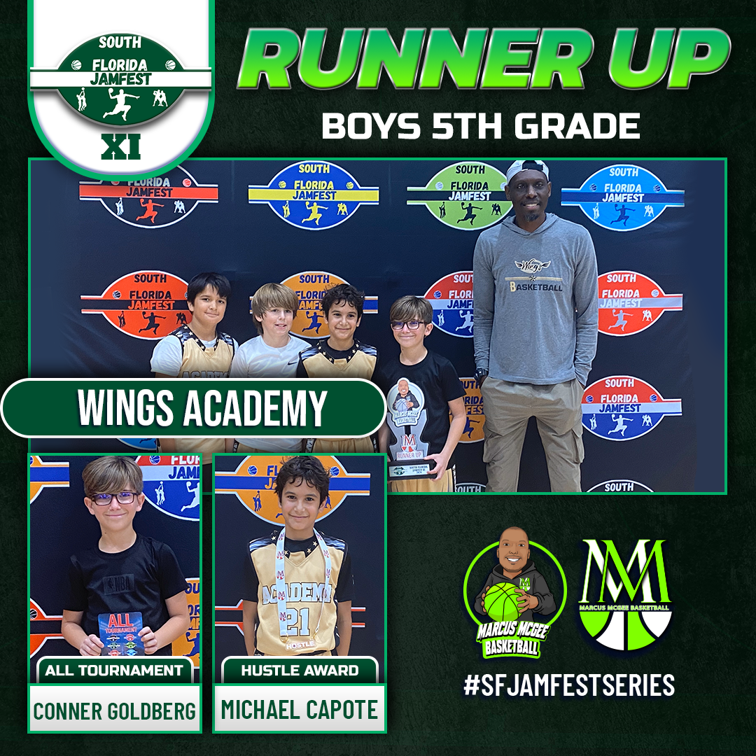 Championship - Runner Ups - WINGS ACADEMY