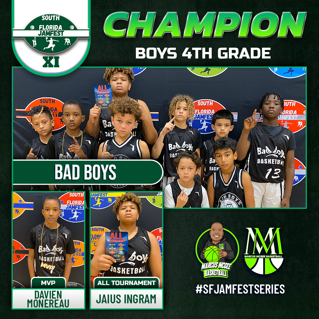 Championship - Champions - BadBoys 2032-2034