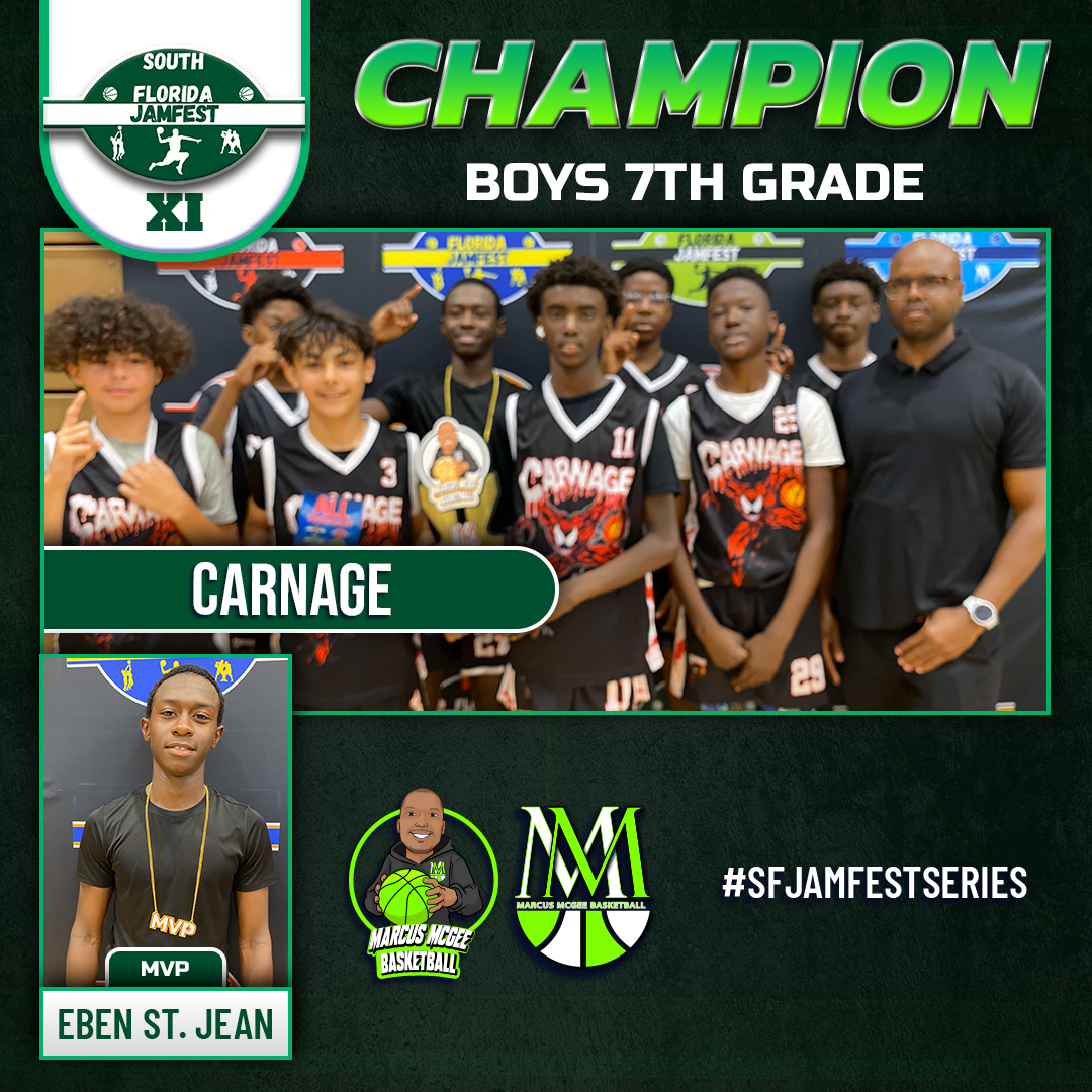 Championship - Champions - Carnage Ghosts 2029