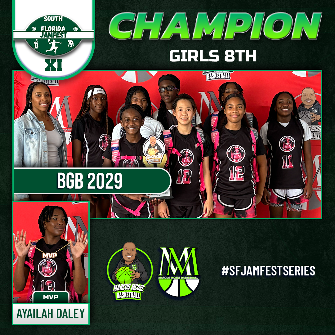 Championship - 8th - Champions - 