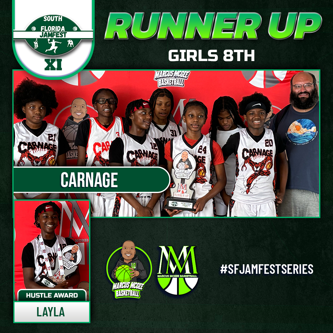 Championship - 8th - Runner Ups - 