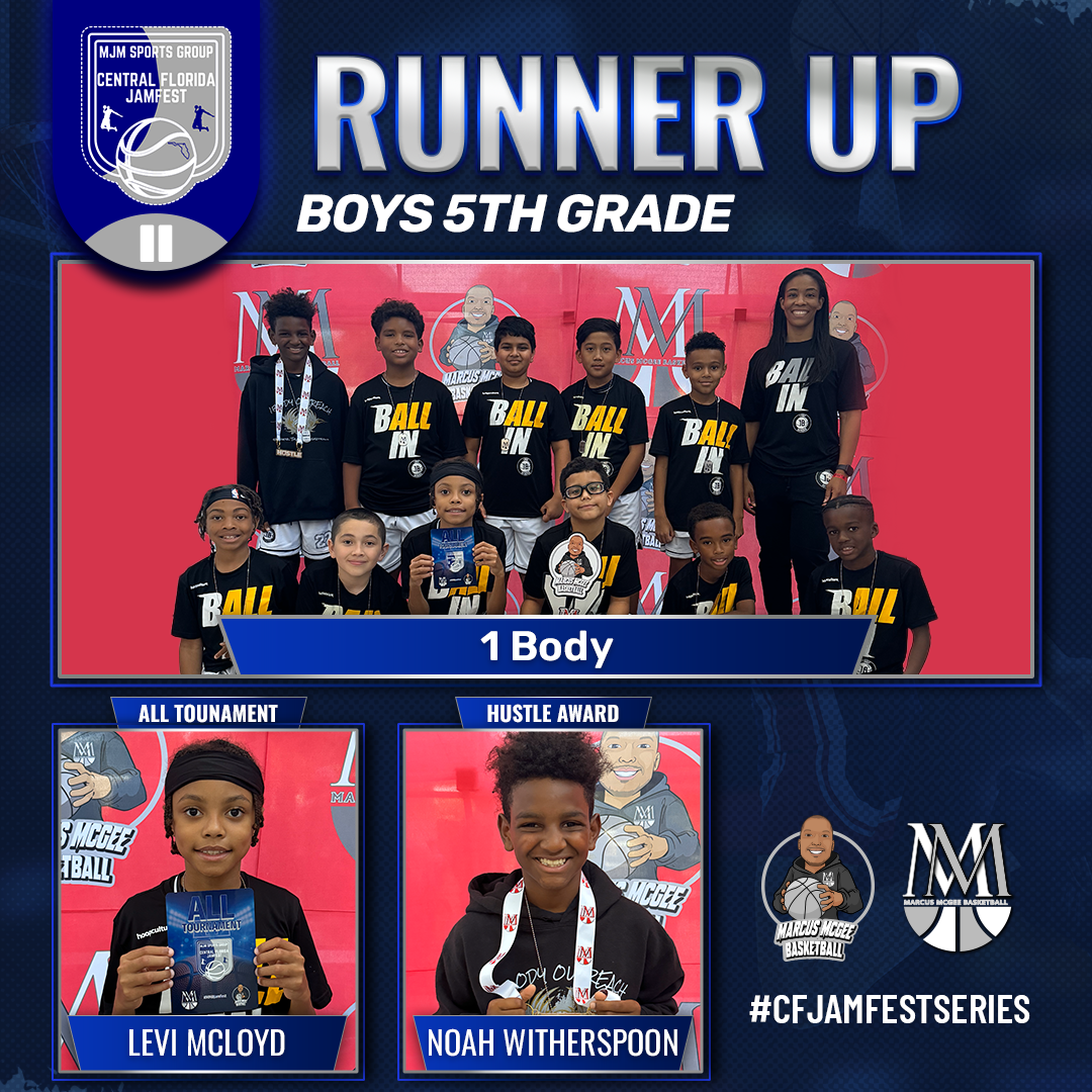 Championship - Runner Ups - 1 Body 2032