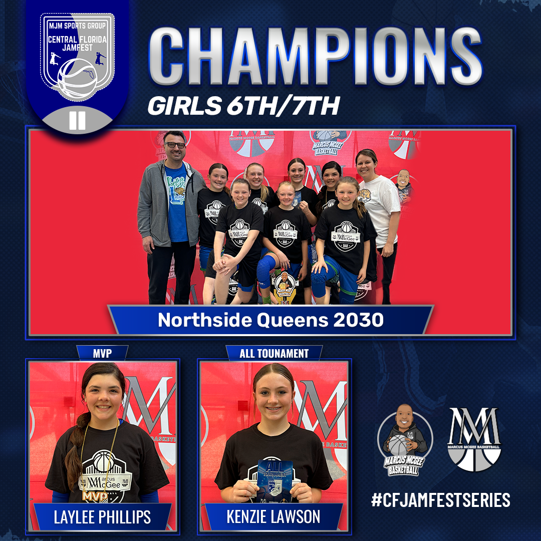 Championship - Champions - Northside Queens 2030