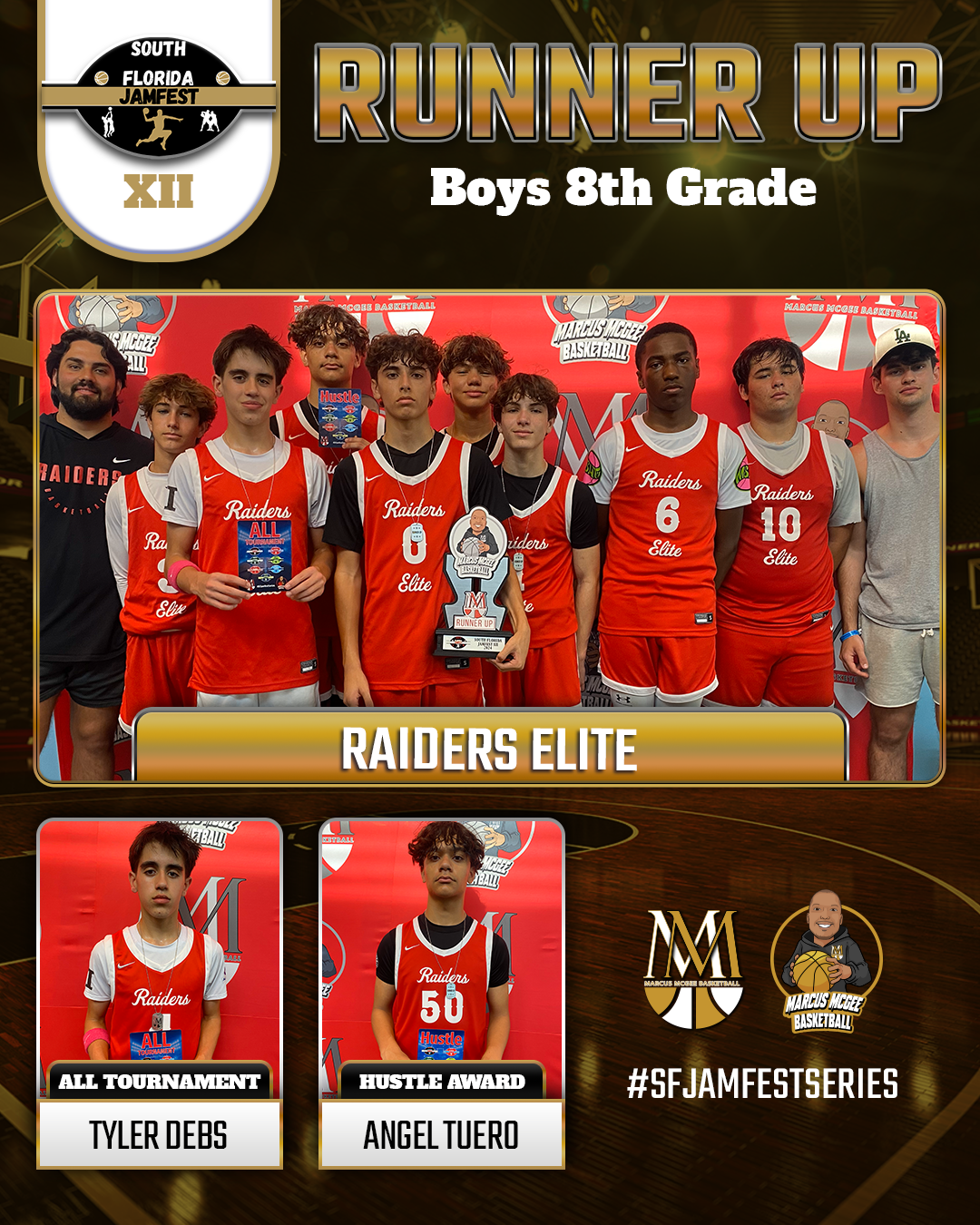 Championship - RUNNER UPS - Raiders Elite 