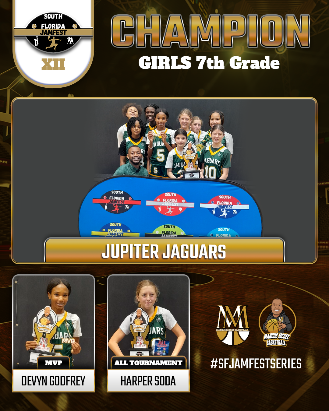 Championship - CHAMPIONS - Jupiter Jaguars 7th 