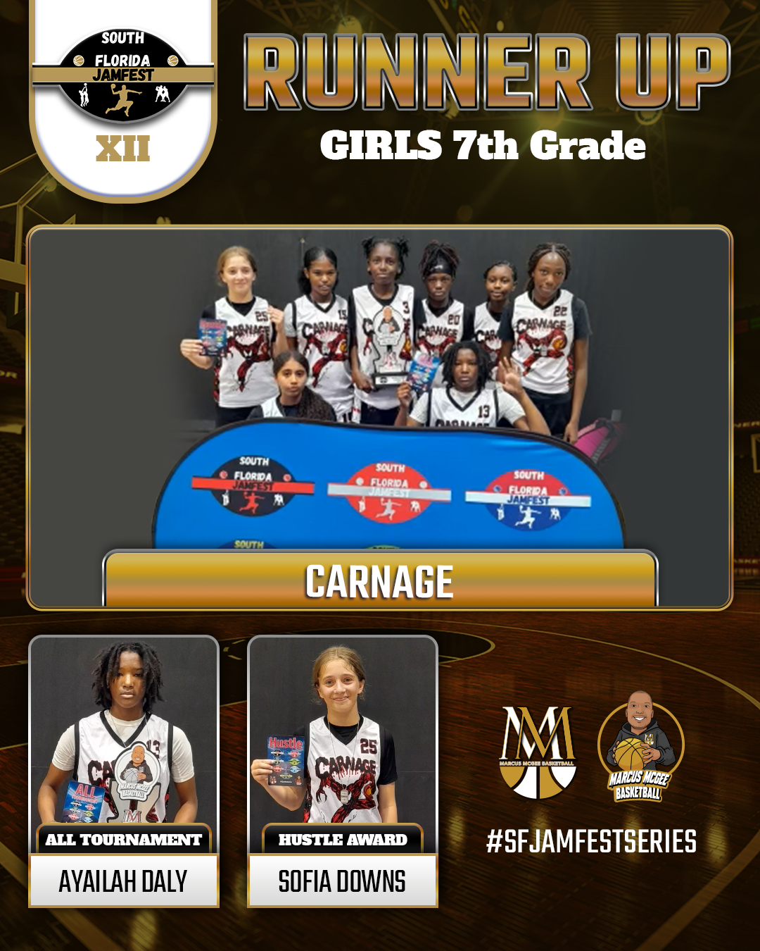 Championship - RUNNER UPS - L.O.C.