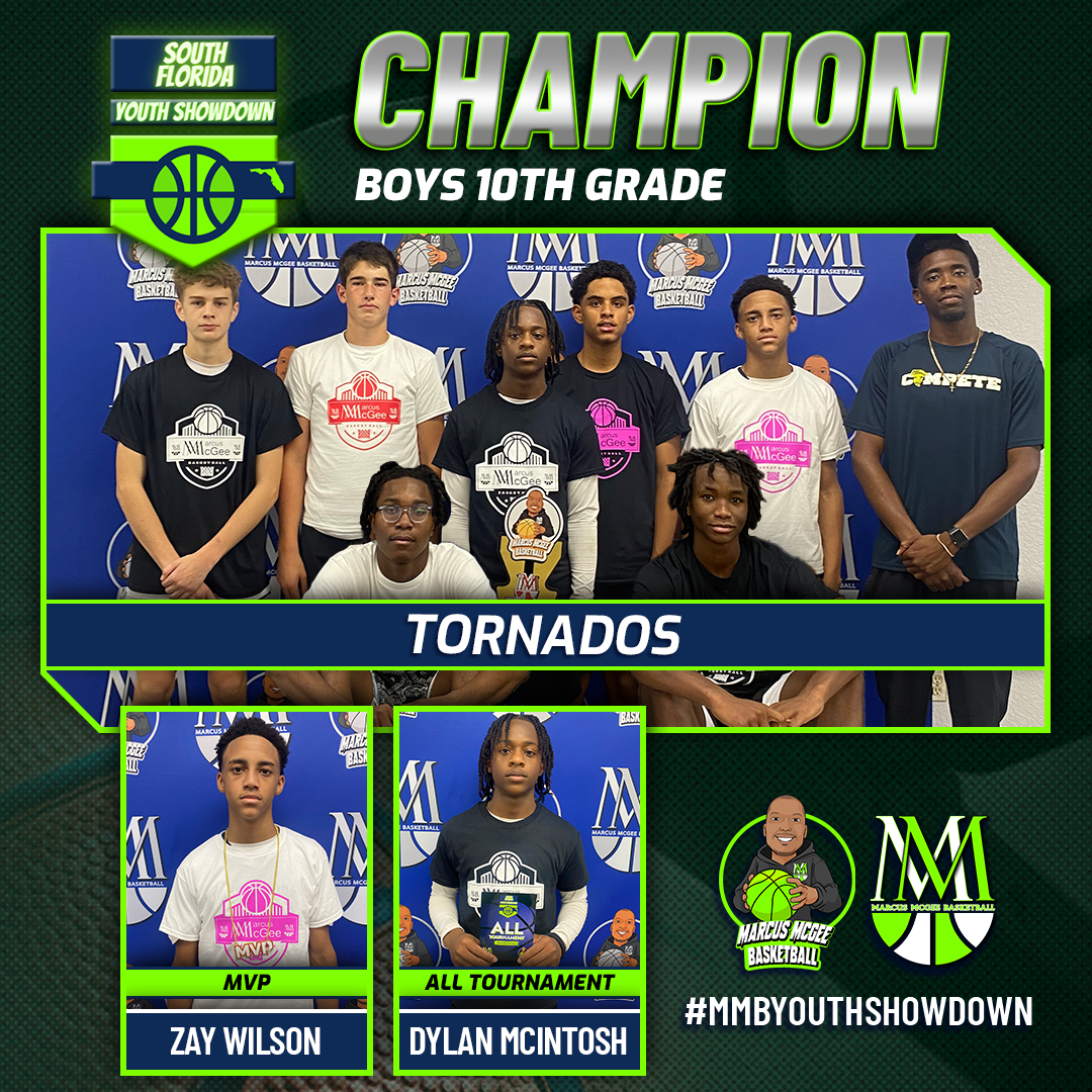 Championship - Champions - Tornados