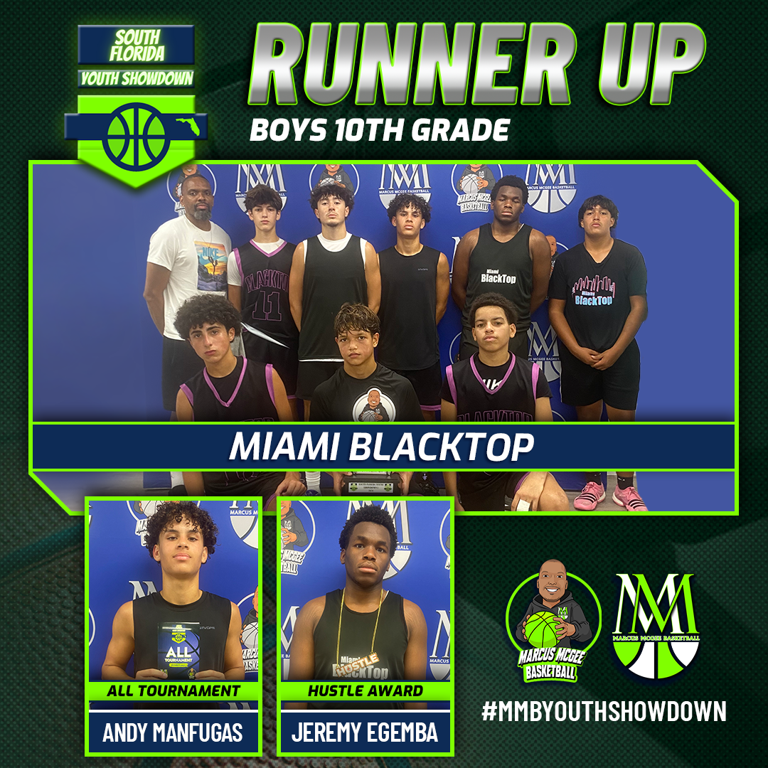 Championship - Runner Up - Miami BlackTop 2027