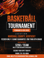 Marshall County Feeder Basketball Tournament 
