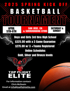 Top Flight Elite Spring Kick Off Placings