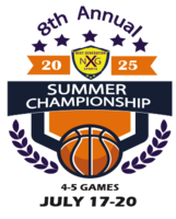 SUMMER CHAMPIONSHIP (FALLBROOK, THE GYM, MI3)