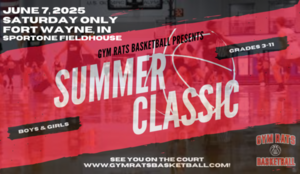 2025 Summer Classic - SAT. ONLY Standings