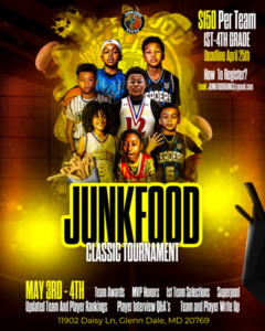 2026 Junkfood Classic Tournament Venues