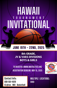 Hawaii Basketball Invitational Tournament Teams