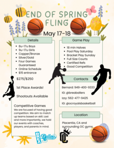 End of Spring Fling Standings