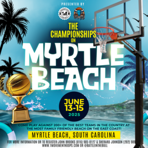 The Championships on Myrtle Beach Teams