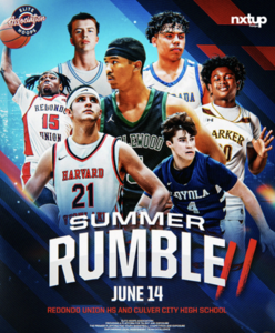 Summer Rumble II Teams