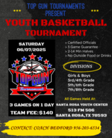 YOUTH BASKETBALL TOURNAMNET 
