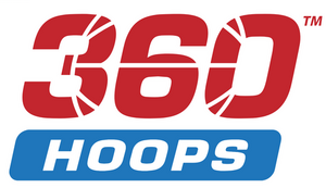 3V3V3 Cullman Basketball Complex - August Tournament