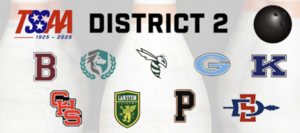TSSAA District 2 Bowling