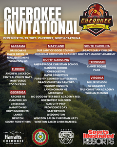 Cherokee Invitational Venues