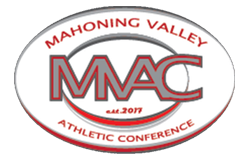 MVAC Youth Basketball League