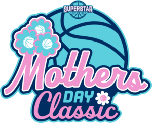 Mother's Day Classic Venues