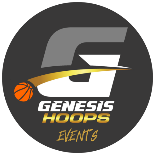 Holiday Invitational