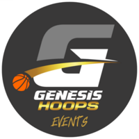 Holiday Invitational