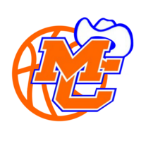 Marshall County Feeder Basketball Tournament