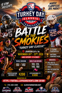 Battle in the Smokies - Turkey Day Classic Placings