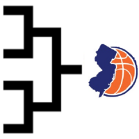 Independence Invitational