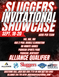 Sluggers Invitational Showcase Teams