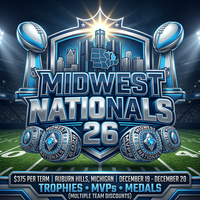 MIDWEST NATIONALS - OPEN INVITATIONAL