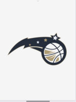 Carolina Magic Invitational 