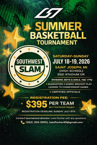 Southwest Summer SLAM Teams
