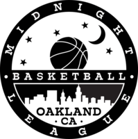 Midnight Basketball League