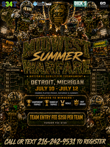 Summer Elite Warfare 26  Teams