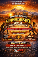 State Farm 3on3 Basketball Tournament 